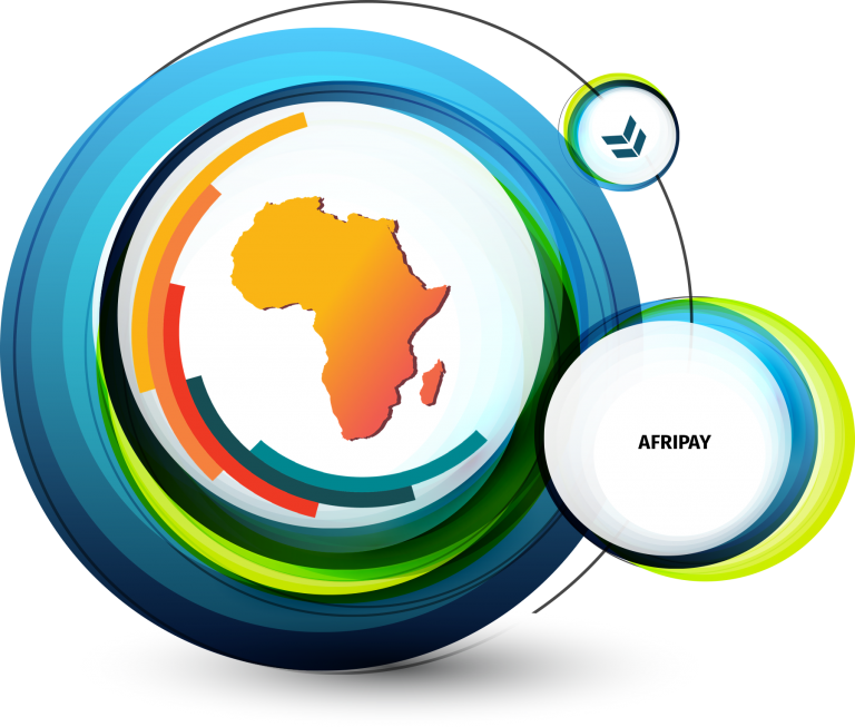 Payment Solutions Ziyabuya